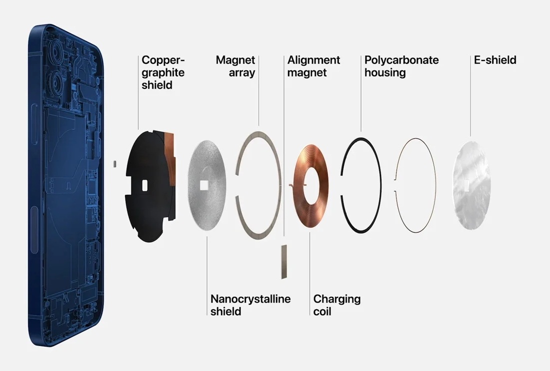 magsafe 15