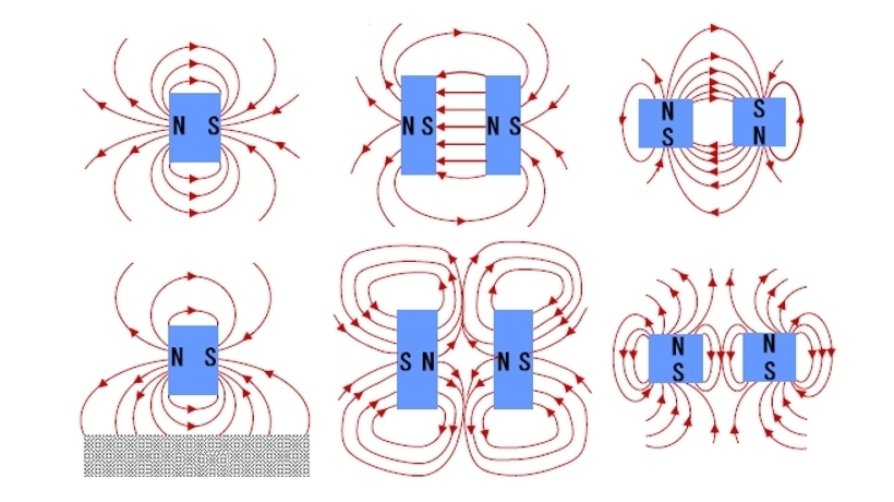 What Is a Magnetic Circuit? A Design Engineer’s Guide to Flux, Reluctance, and Leakage