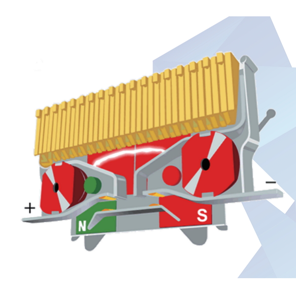 Magnetisches Abschrecken 4