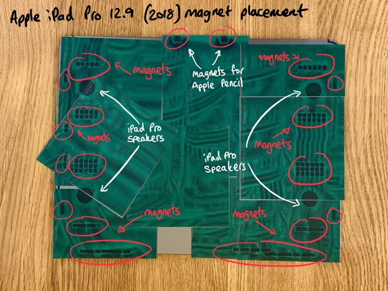 magnetic circuit 21