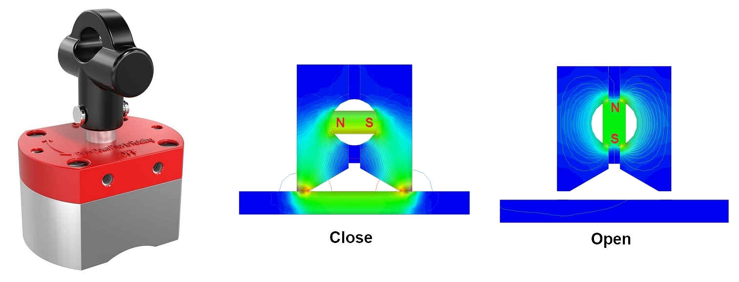 magnetic circuit 22