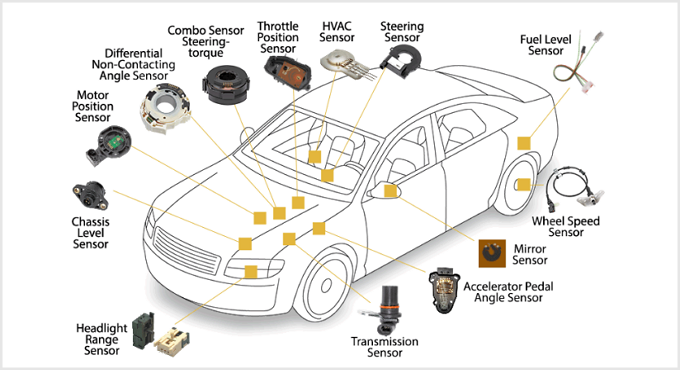 sensor magnet 04